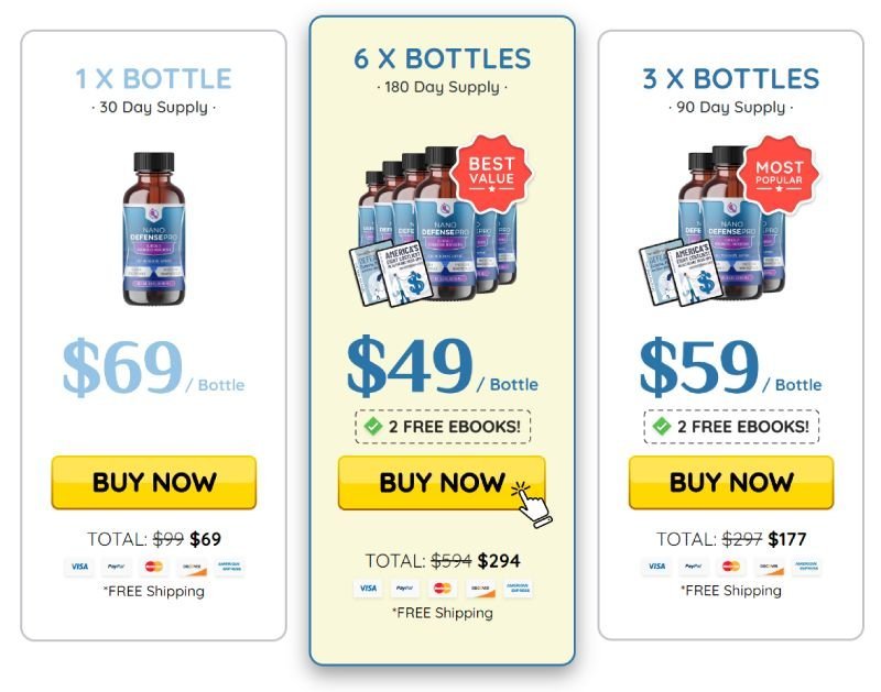 nanodefense pro reviews