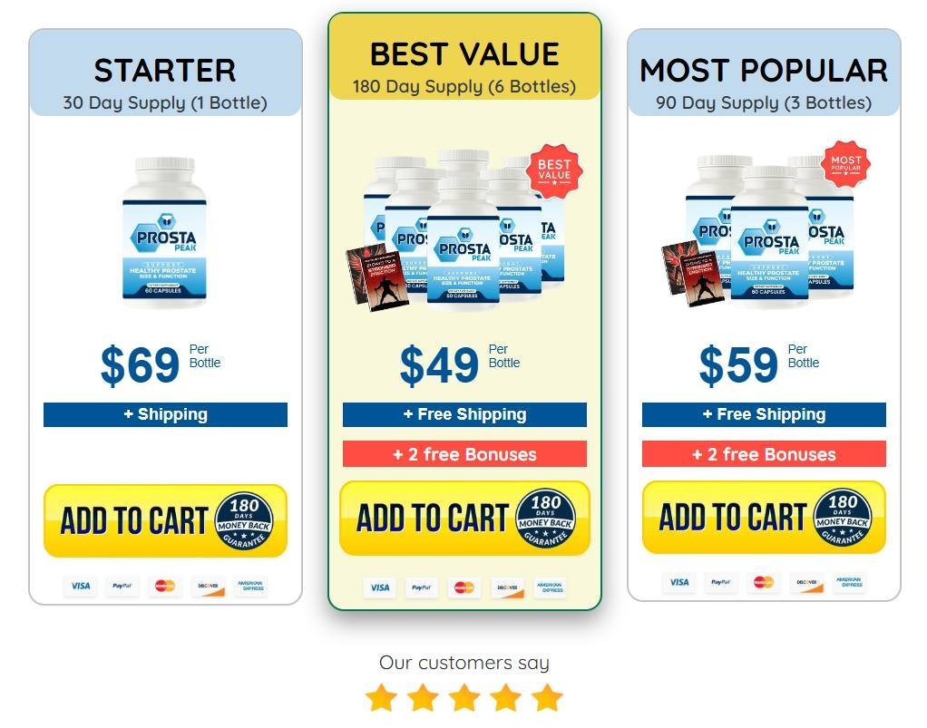 prostapeak supplement price