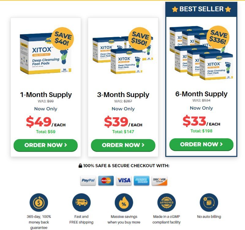 xitox-footpads-price