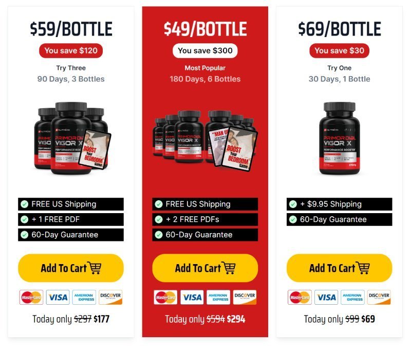 primordial-vigor-x-price