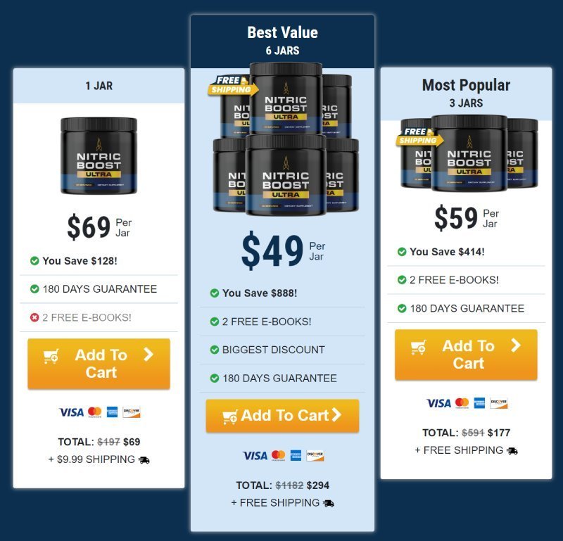 Nitric Boost Price