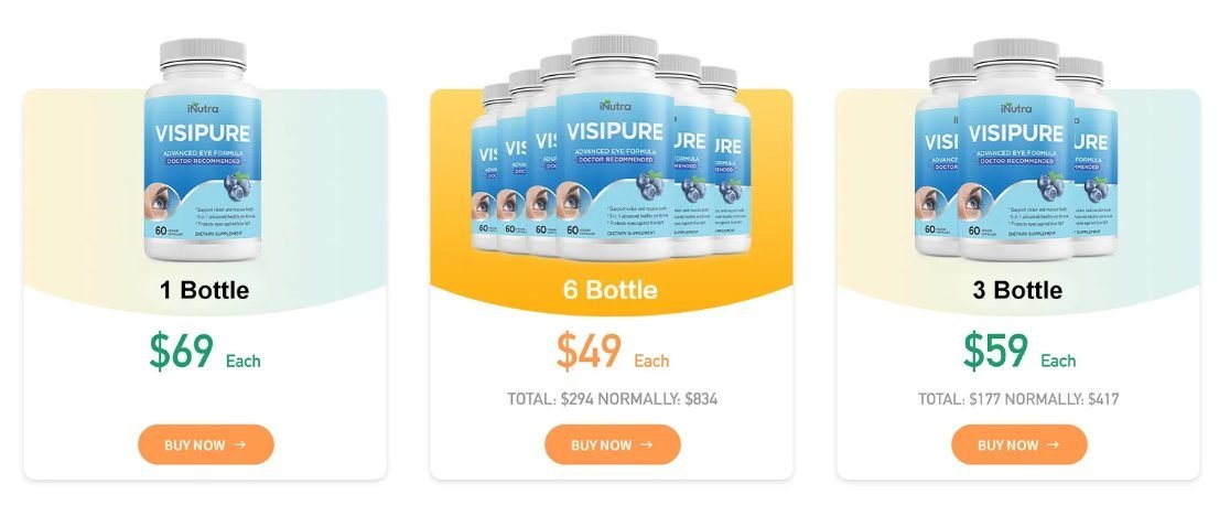 VisiPure Supplement Price