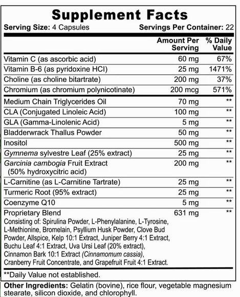 RioSculpt Ingredients