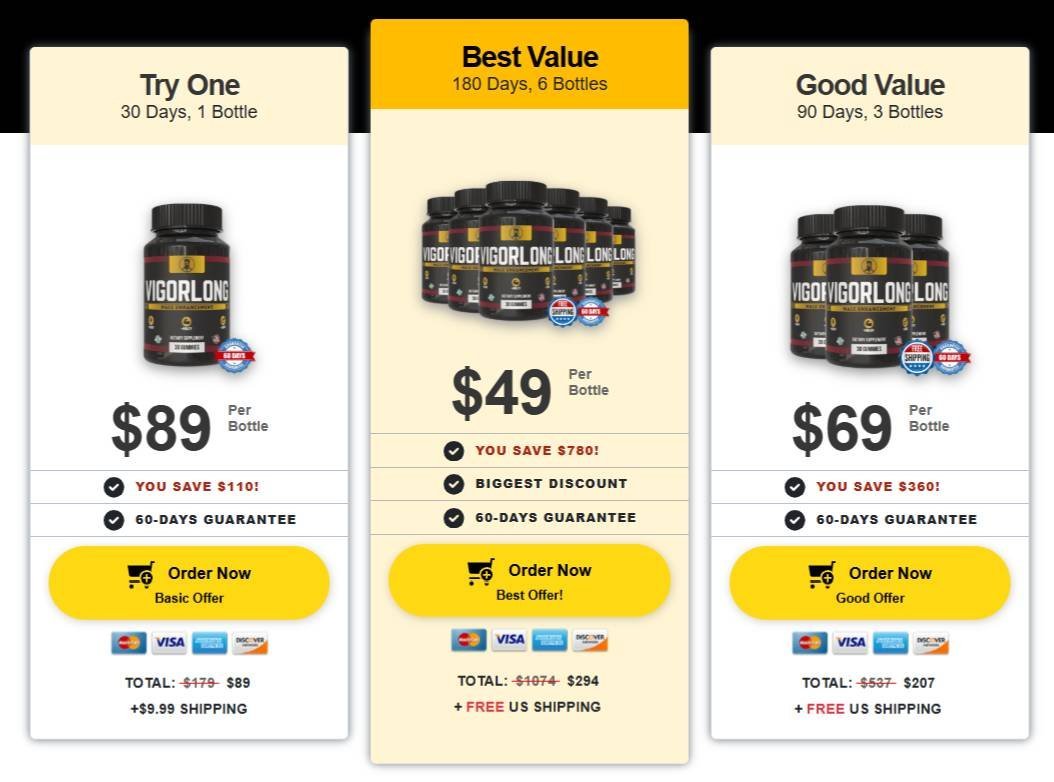 VigorLong supplement