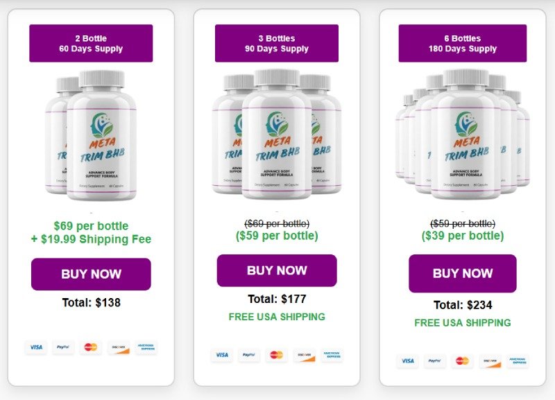 MetaTrim BHB Price