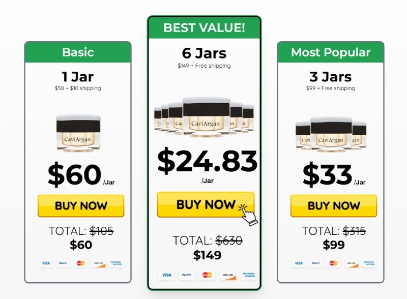 CaviArgan Price