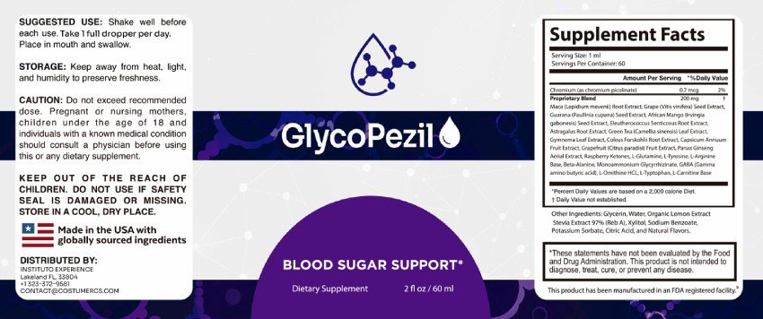 Glycopezil Ingredients