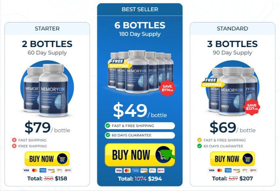 MemoryOn Supplement Price