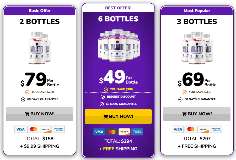 Mojatide Gummy Price