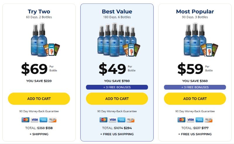 NeuroQuiet Supplement