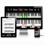 PianoForAll Reviews