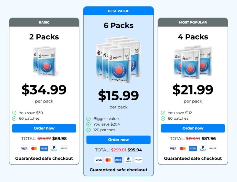 Purisaki Berberine Patches Price