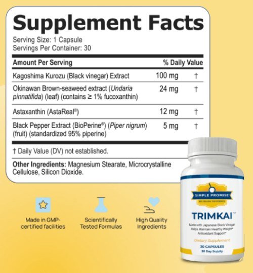 TrimKai-Supplement-Ingredients