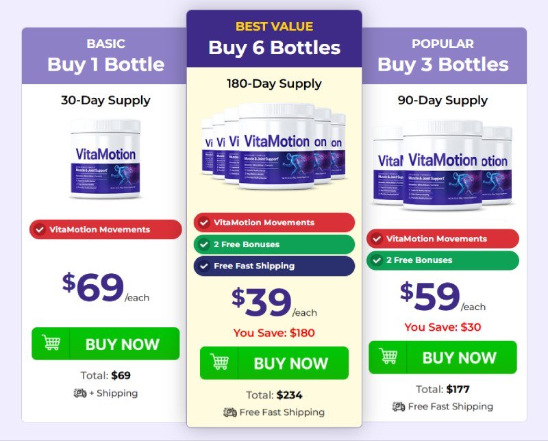 VitaMotion Price
