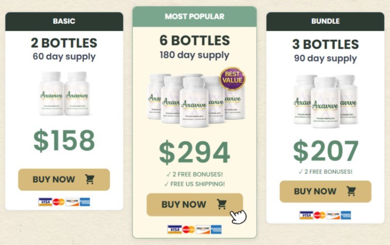 Axavive Supplement Buy