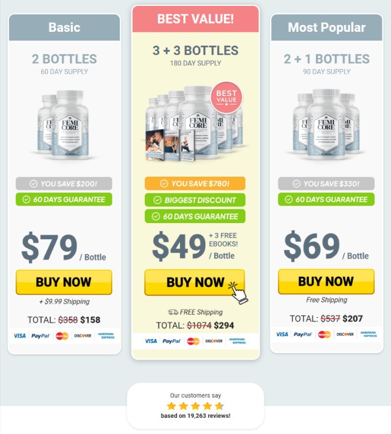 FemiCore Supplement Buy