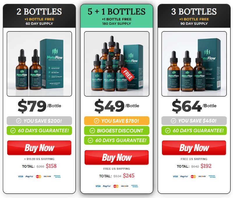MetaFlow Supplement Buy