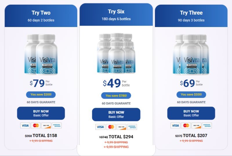Visivra Supplement Buy