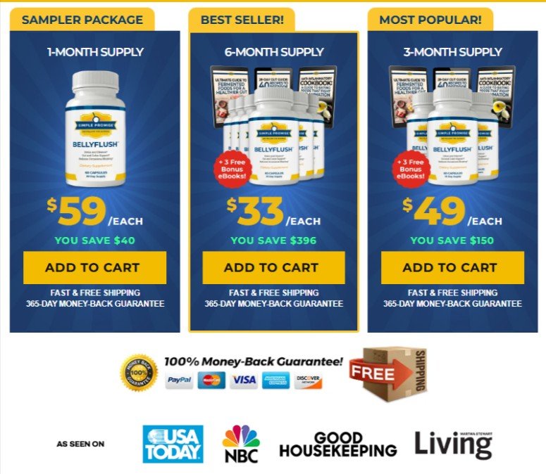 Belly Flush Supplement Official Website