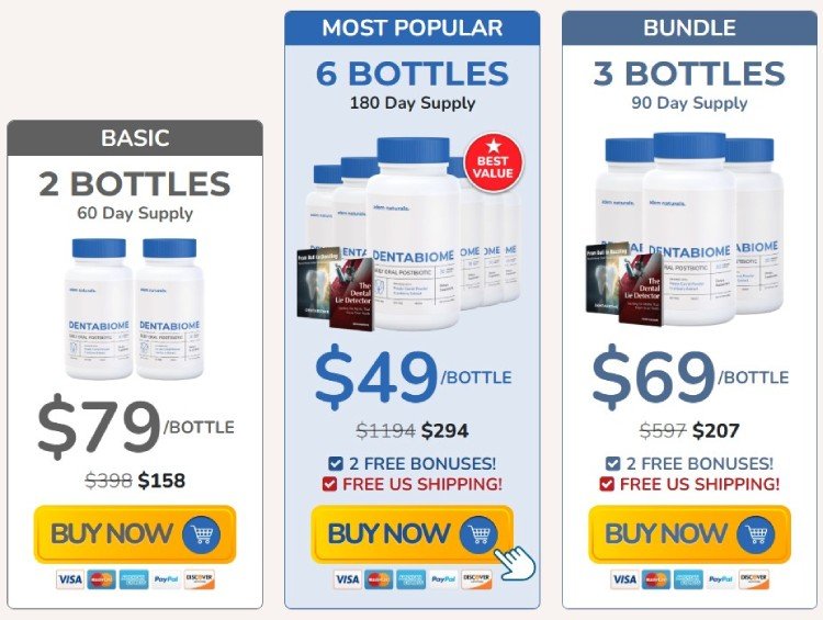 DentaBiome Supplement