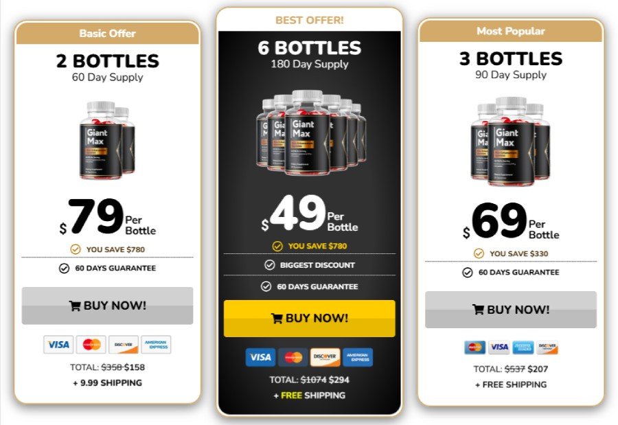 GiantMax Supplement Buy