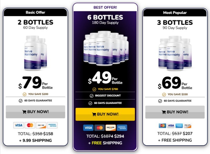 NerveHarmony Supplement Official Website