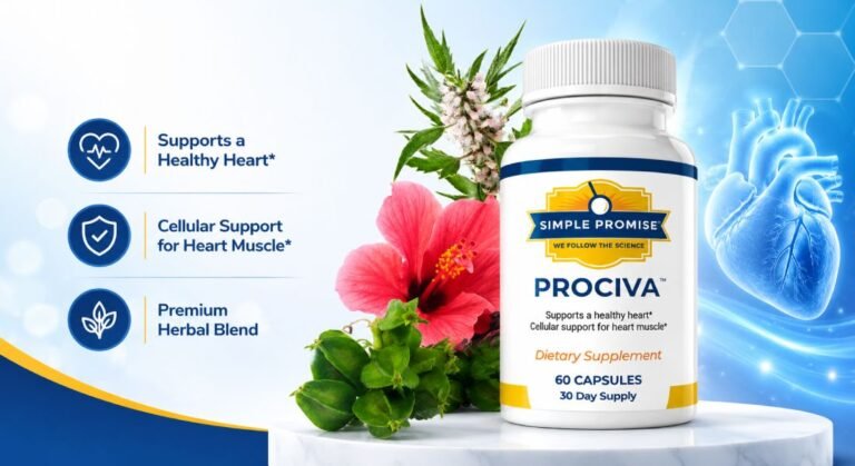 Prociva Reviews