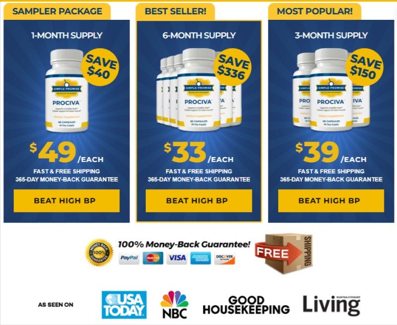 Prociva Supplement Buy