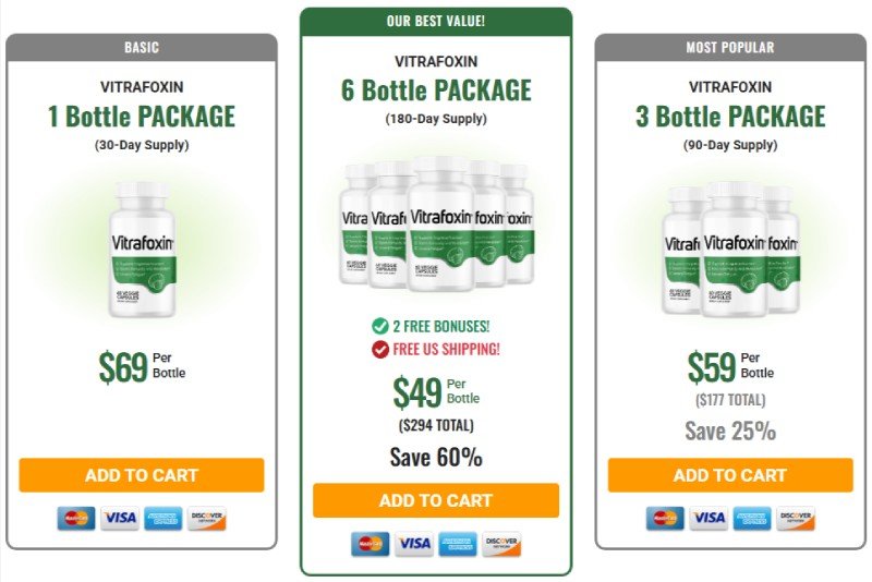 Vitrafoxin-supplement-buy