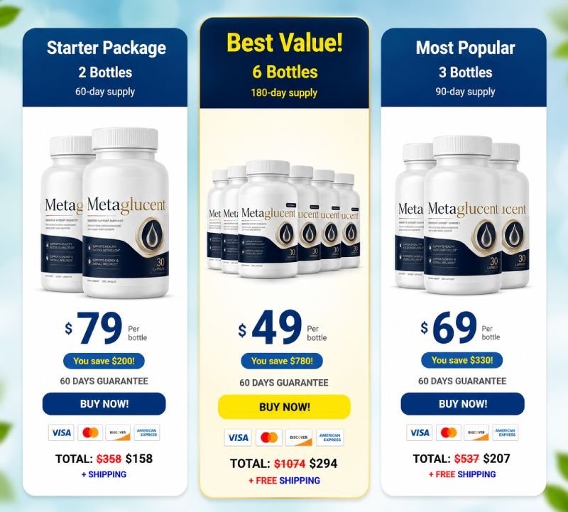 MetaGlucent Buy