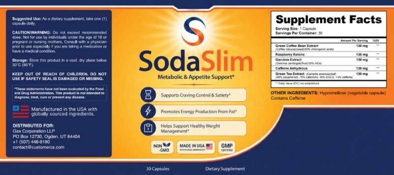 SodaSlim Supplement Ingredients