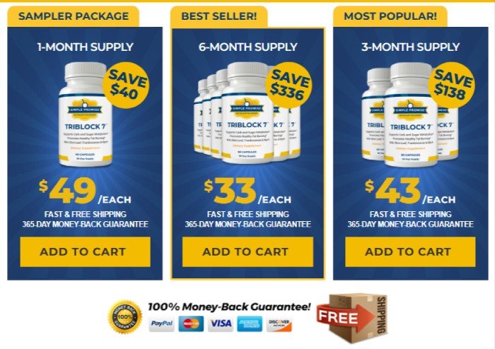 TriBlock7 Supplement Official Website