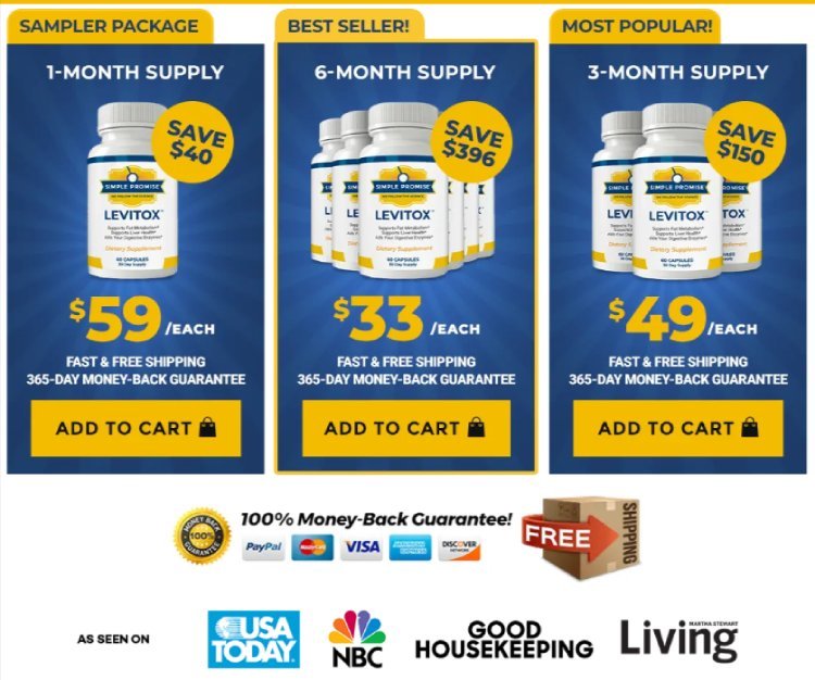 Where to Buy Levitox Supplement