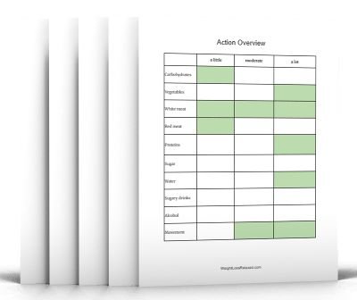 Tools & Templates