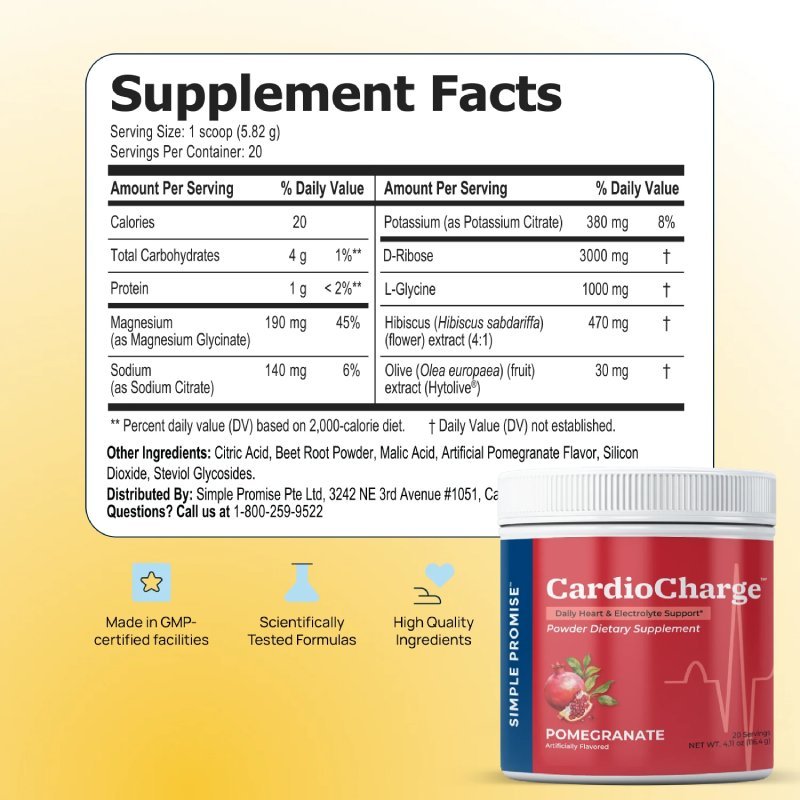 CardioCharge Ingredients