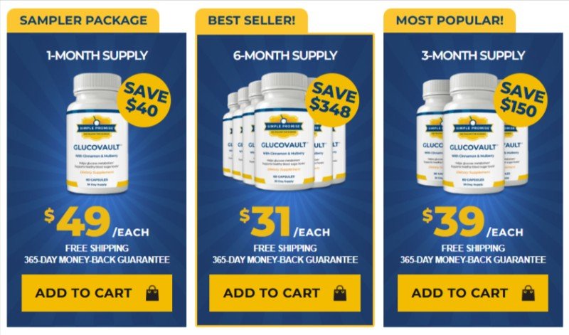 GlucoVault Official Website