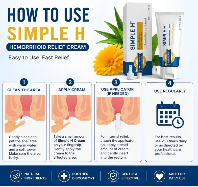How to use Simple H Hemorrhoid Relief Cream