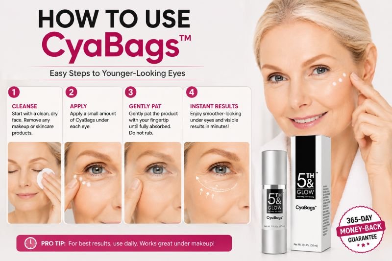 How to Use CyaBags
