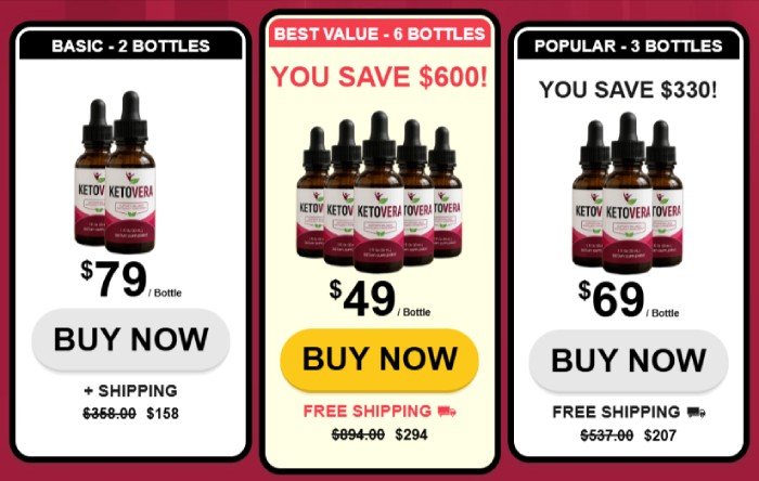 KetoVera Official Website