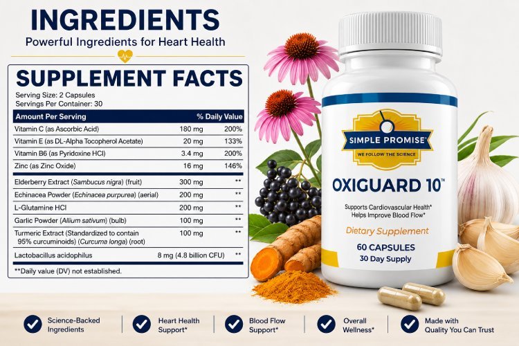 OxiGuard 10 Ingredients