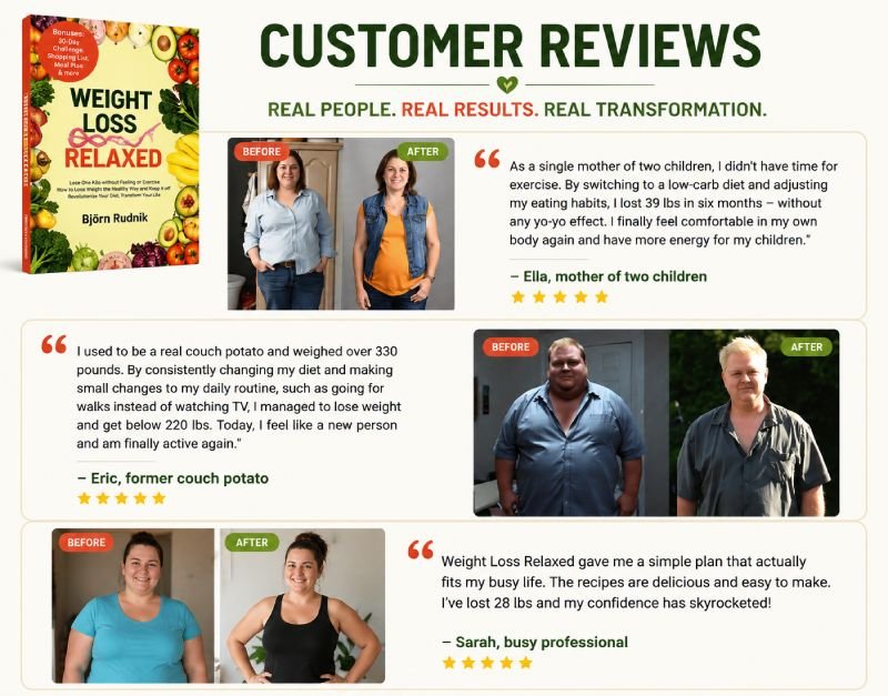 Weight Loss Relaxed Customer Reviews