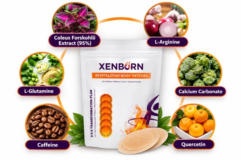 XenBurn Patch Ingredients