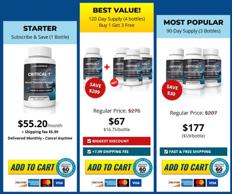 Critical T Supplement Buy