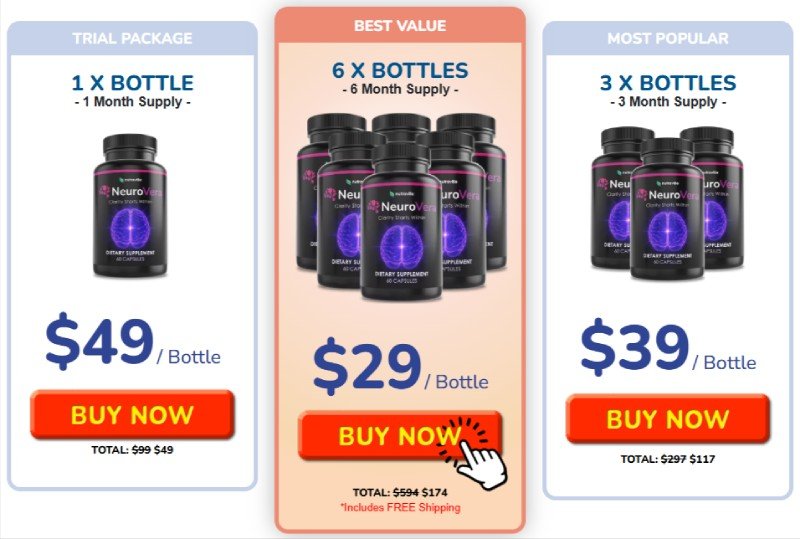 NeuroVera Buy